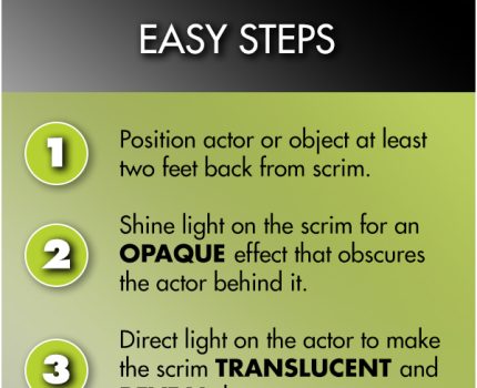 How to Create Reveal Effect Infographic